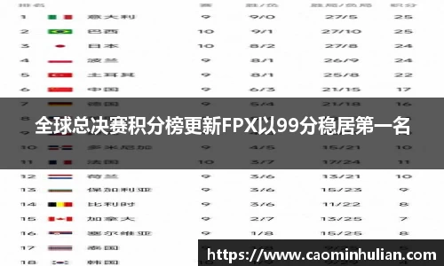 DB旗舰官网